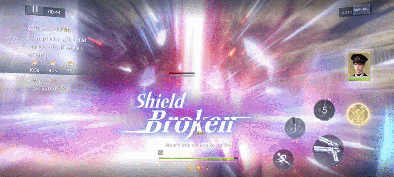 A showcase axample of burst rotation aka Battlefront