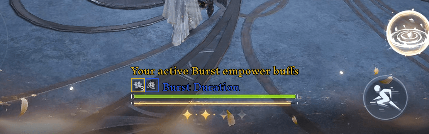 Buffs that are displayed inside the Burst